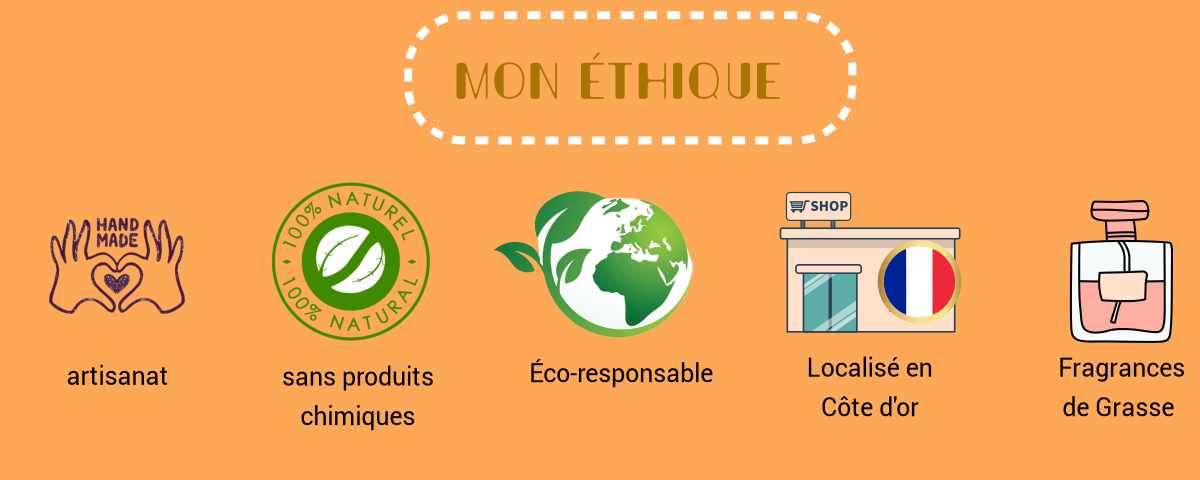 Notre éthique , produits durables, naturels, beaux et éco-responsables